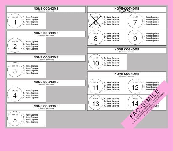 scheda elettorale con voto espresso per uninominale e sul simbolo