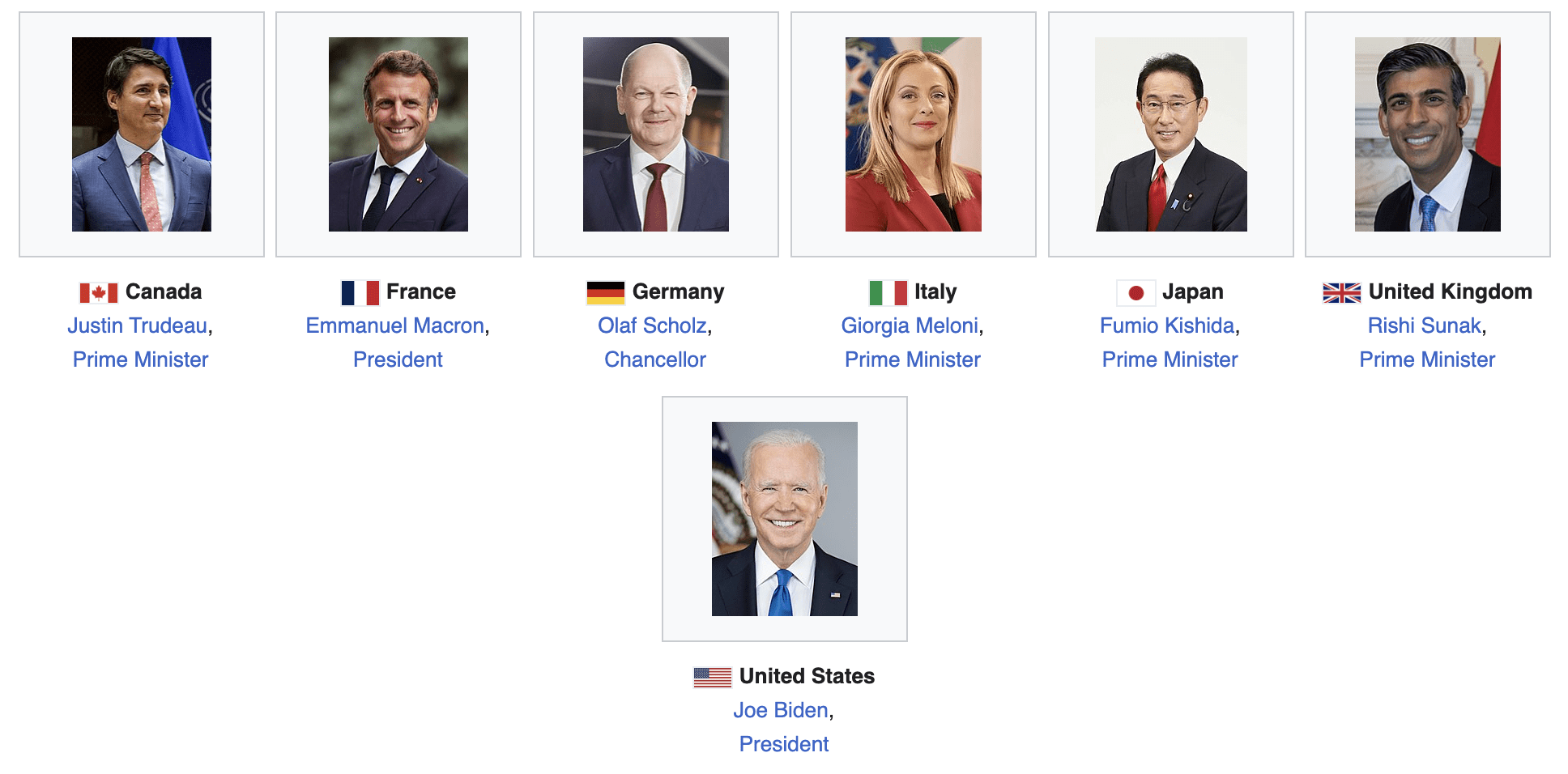 G7 Giappone i leader politici partecipanti