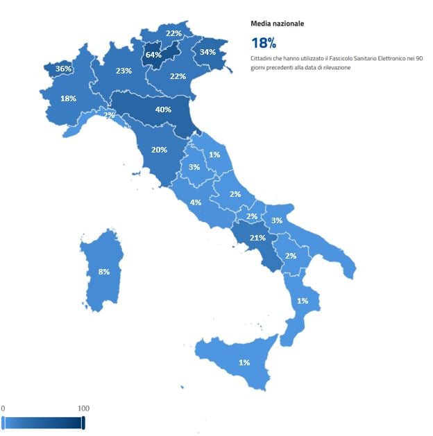 fascicolo sanitario elettronico