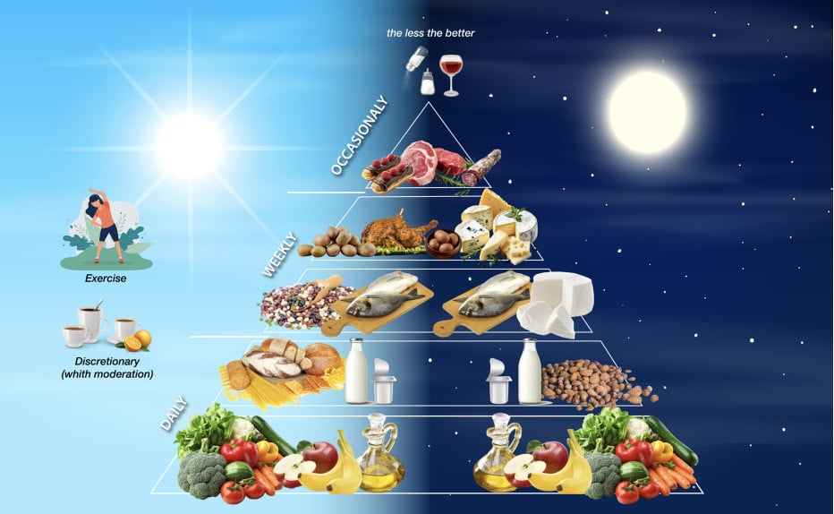 screen a cura dell'autrice nell'articolo della società italiana endocrinoligia